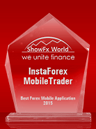 Najlepsza Mobilna Aplikacja Forex 2015 według ShowFx World